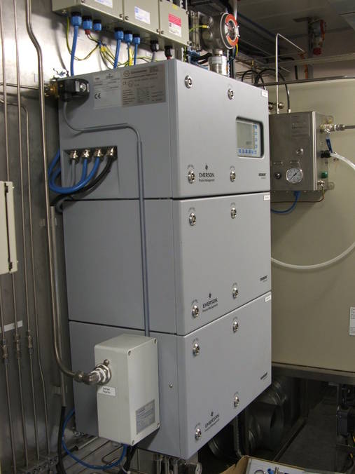 Integration of analysers in a shelter for monitoring the quality of the gas on a HYCO unit